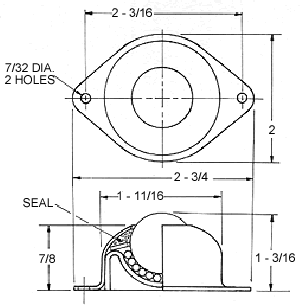 ball transfers flange mounted