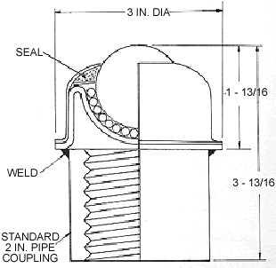 ball transfers flange mounted